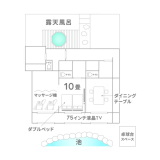 芭蕉庵：１０畳＋１０畳（ダブルベッド2台（シモンズマット））+１２畳　朝夕食ともにお部屋食