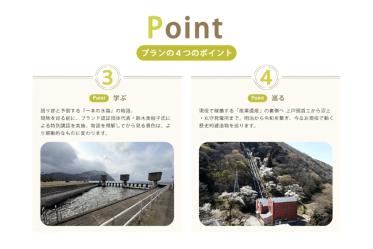 4月8日限定プラン『4つのPoint』3・4