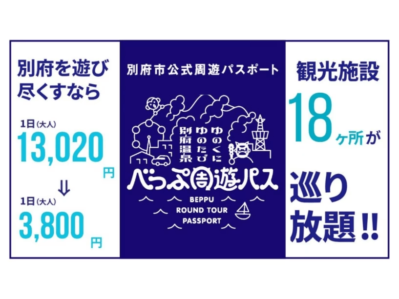 別府周遊パスプラン