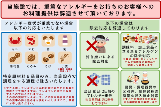 アレルギー対応について②＜2024/9/1受付より＞