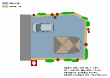 【G1】グリーン区画サイト