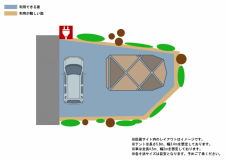 【G3】グリーン区画サイト