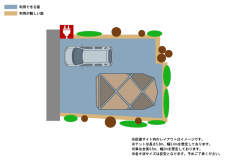 【G2】グリーン区画サイト