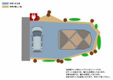 【P1】プレイサイト