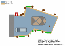 【P3】プレイサイト