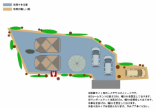 【F2】3家族サイト