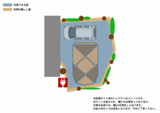 【G8】グリーン区画サイト