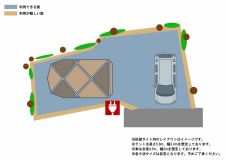 【L4】ロングサイト