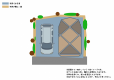 【N5】グリーン区画サイト(電源なし)