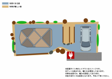 【L1】ロングサイト