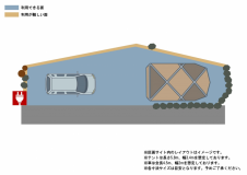 【W3】ワイルドサイト