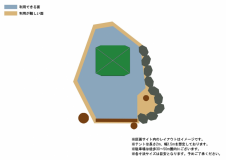 【H2】ヒルズソロサイト