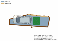 【Y1】スカイソロオート