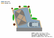 【N2】グリーン区画サイト(電源なし)