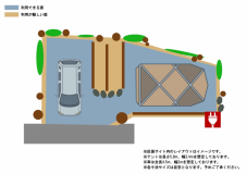 【L5】ロングサイト