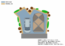 【N1】グリーン区画サイト(電源なし)