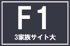 画像右下の虫眼鏡をクリック(もしくはスライド)でサイトの写真や概算図がご確認頂けます。