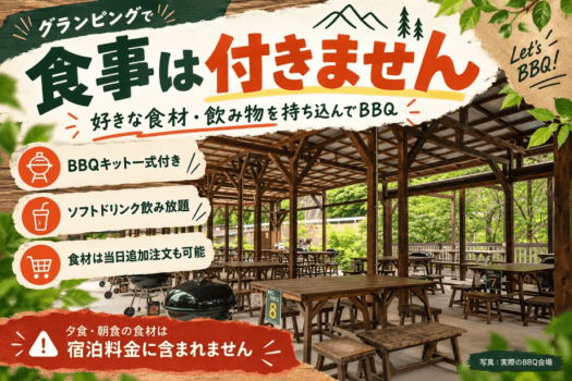 【素泊まり】食材持ち込みで自由にBBQ|BBQキット一式付き 【素泊まり】食材持ち込みで自由にBBQ|BBQキット一式付き