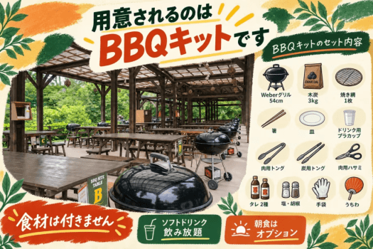 【素泊まり】食材持ち込みで自由にBBQ|BBQキット一式付き 【素泊まり】食材持ち込みで自由にBBQ|BBQキット一式付き