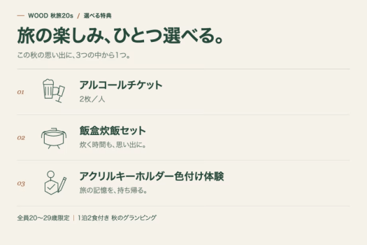 【全員20〜29歳限定】選べる特典付き 秋のグランピング｜1泊2食付き