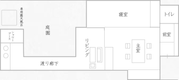 【花筏 ｰはないかだｰ】