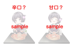 【小梅ルーム】芦原小梅ちゃんコラボ　第四弾　福井の魅力満載小梅御膳プラン【一泊二食付】