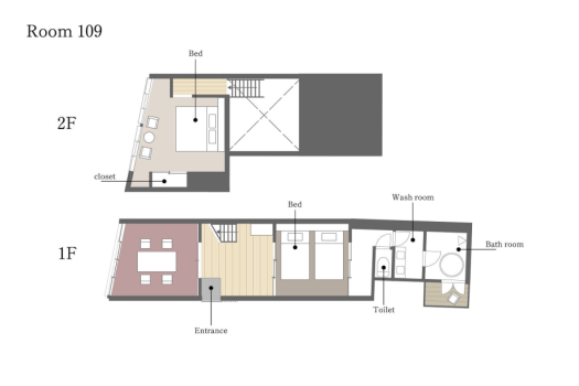 [Ueharaya] 109/Duplex Suite with semi-open-air bath（Non smoking）
