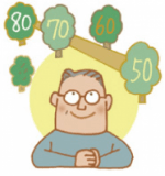 50歳以上の方が1人でもいればご利用頂けるプランです♪