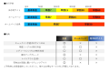 ＜シングル＞素泊りプラン
