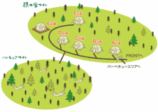 B 隠れ家サイト