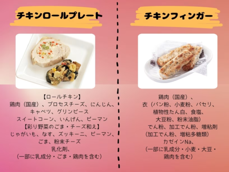 チキンロールプレート☆彡
チキンフィンガー☆彡