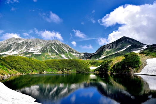 立山黒部アルペンルートみくりが池