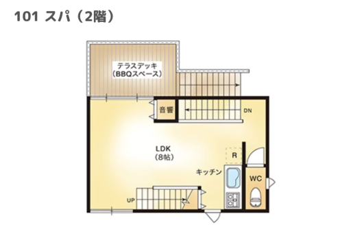 【間取りイメージ】101：スパ（2階）
