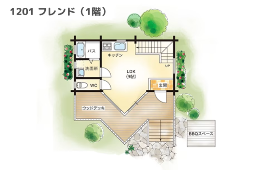 【間取りイメージ】1201：フレンド（1階）