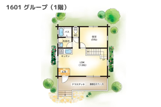 【間取りイメージ】1601：グループ（1階）