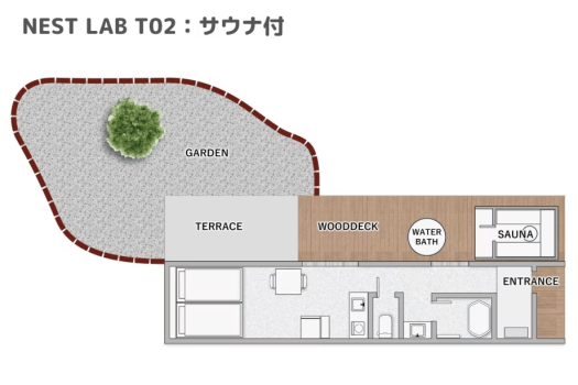 【間取りイメージ】NEST LAB：T02（サウナ付）