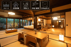 ■和スイート-離れHANARE-■ 主屋別棟109.69平米