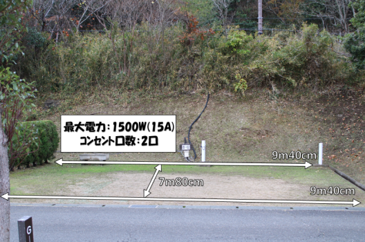 B62寸法・電源詳細