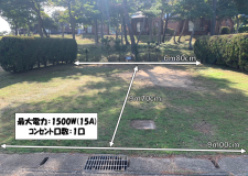 E2寸法・電源詳細