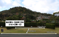 E12寸法・電源詳細