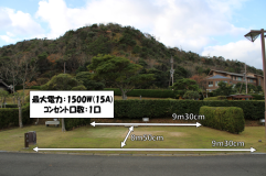 E14寸法・電源詳細