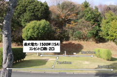 B57寸法・電源詳細