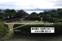 さつき2～5寸法・電源詳細