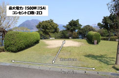 G１寸法・電源詳細