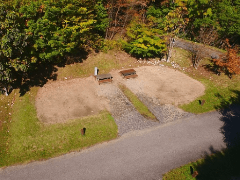 グループサイト