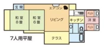 コテージ７人用　平屋タイプ