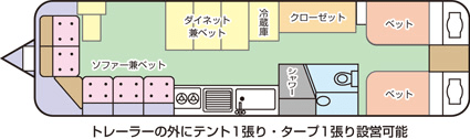 常設トレーラー
