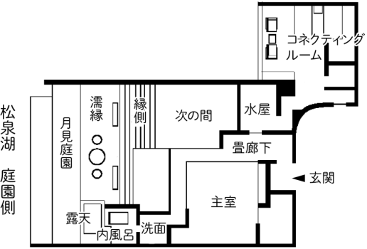 Hooh･Japanese style VIP room with Bed/private Onsen（Non smoking）