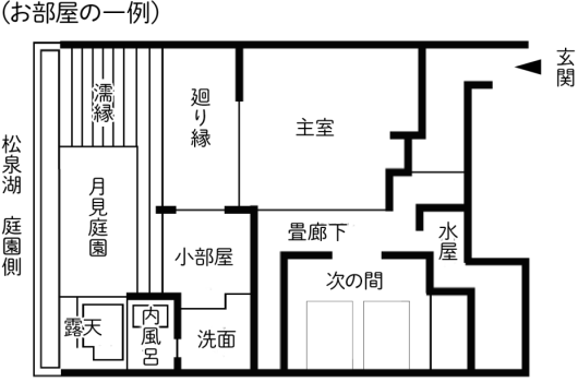 Hooh･Japanese style Special Room with Bed/private Onsen（Non smoking）