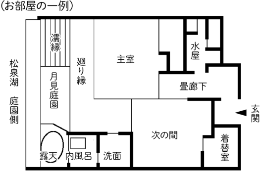 Hooh･Japanese style Special Room/ private Onsen（Non smoking）